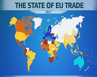 EU’s changing trade landscape, trade within member states rules