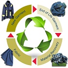 Recycling polyester a sustainably proposition in the long run