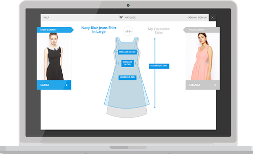 Artificial Intelligence Internet of Things to be the future of fashion