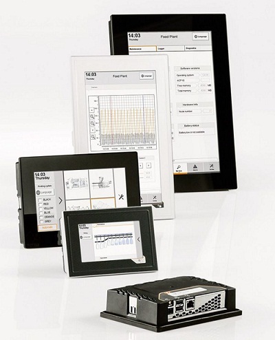 Spinning on a growth path 004