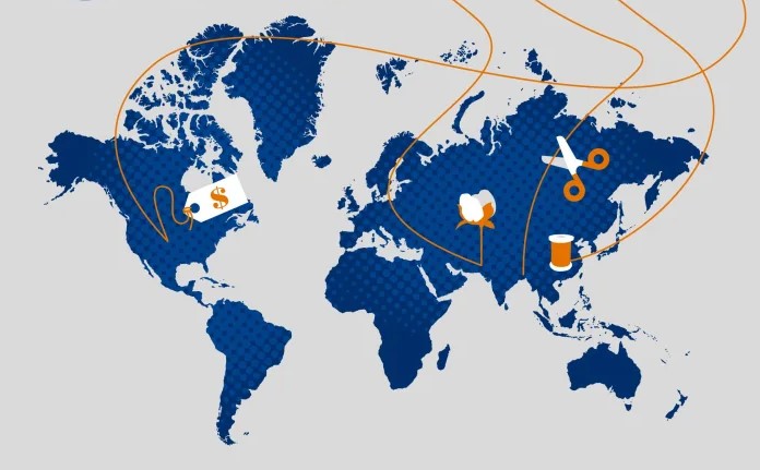 Winners and losers countries in denims jeanswear global trade of export import in 2023