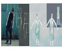 Resistance to 3D virtual prototyping a stumbling block in apparel sector 002