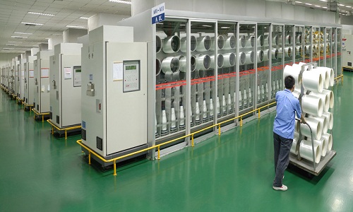 Textile machinery industry to touch Rs 35000 cr in five years
