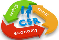 Corporate social responsibility