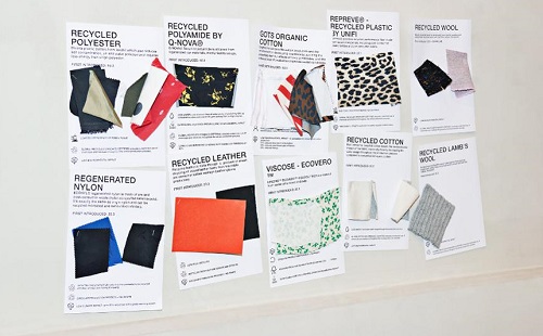 Inherent adoption of sustainability to secure brands future post