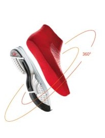 Why global brands are racing towards 3D knitting solution 002